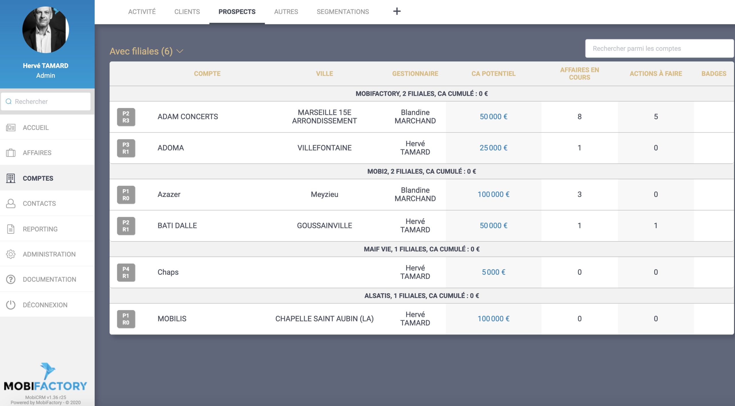 Liste des comptes avec filiales